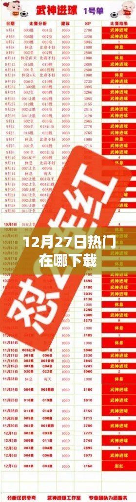 最新热门软件下载指南，12月27日推荐