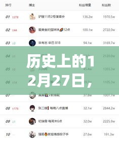 年度十大热门主播排名揭晓，历史回顾12月27日盛况