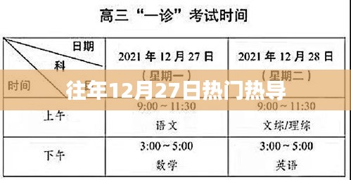 往年12月27日热门热点回顾