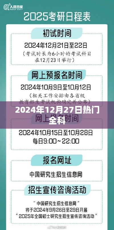 热门全科知识分享，2024年12月27日最新资讯速递