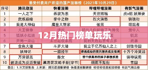 12月热门榜单，尽享欢乐时光