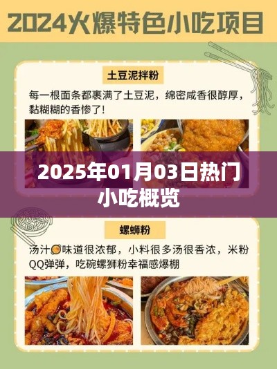 『一周美食速递』2025年热门小吃概览