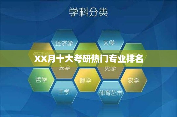 XX月考研热门专业排名榜单