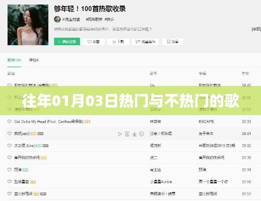 历年元旦热门歌曲回顾与冷门宝藏发现