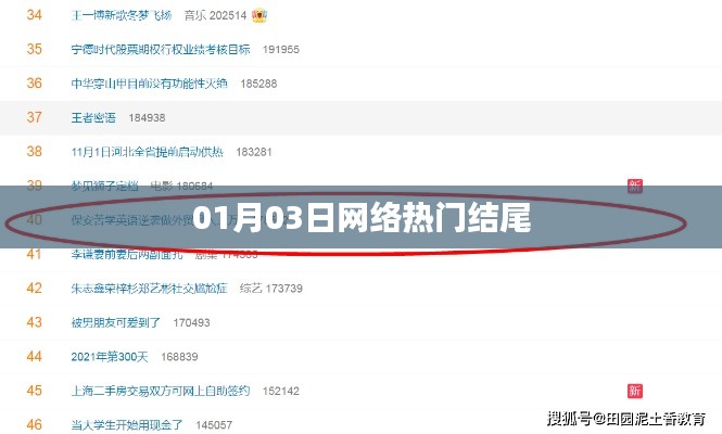 网络热门结尾盘点（最新日期，01月03日）