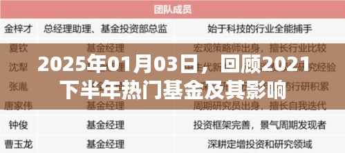 热门基金回顾，2021下半年投资影响力解析