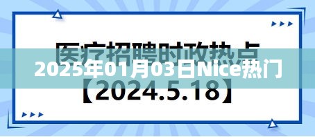 Nice热门事件回顾，2025年1月3日