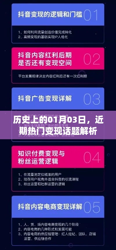 热门话题解析，历史上的今天，一月三日的变迁与启示