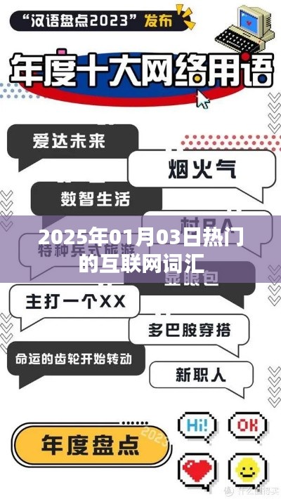 2025年热门互联网词汇一网打尽