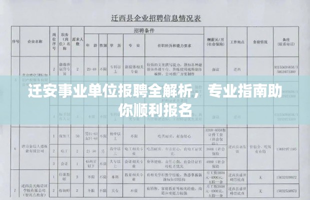 迁安事业单位报聘全解析，专业指南助你顺利报名