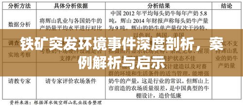 铁矿突发环境事件深度剖析，案例解析与启示