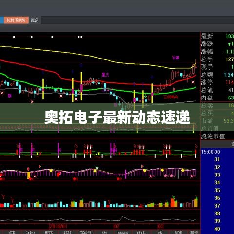 奥拓电子最新动态速递