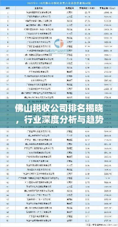 佛山税收公司排名揭晓，行业深度分析与趋势解读