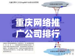 重庆网络推广公司排行榜TOP及行业深度解析