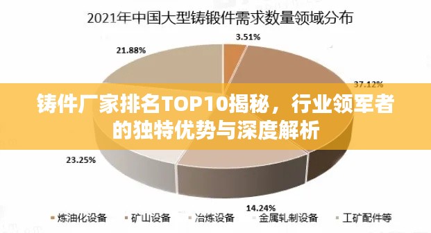 铸件厂家排名TOP10揭秘，行业领军者的独特优势与深度解析