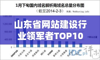 山东省网站建设行业领军者TOP10企业榜单解析