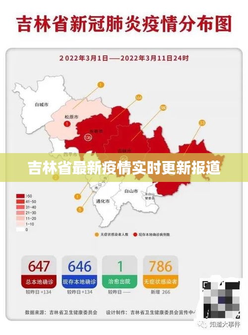 吉林省最新疫情实时更新报道