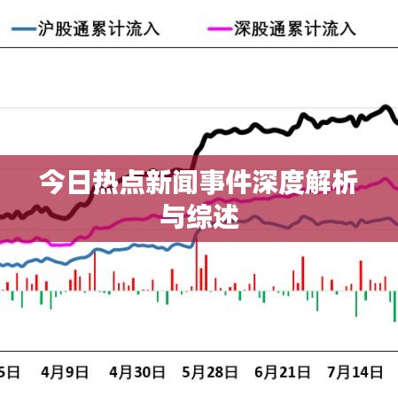 今日热点新闻事件深度解析与综述