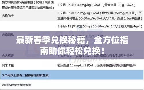 最新春季兑换秘籍，全方位指南助你轻松兑换！