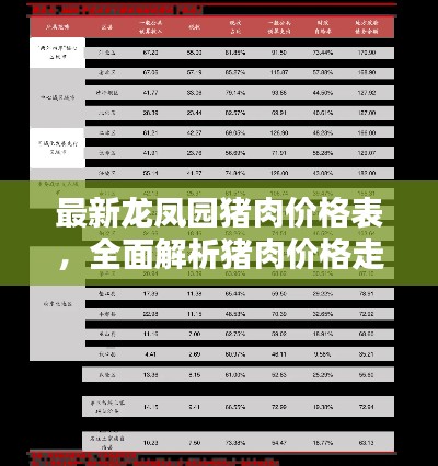 最新龙凤园猪肉价格表，全面解析猪肉价格走势