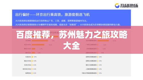 百度推荐，苏州魅力之旅攻略大全