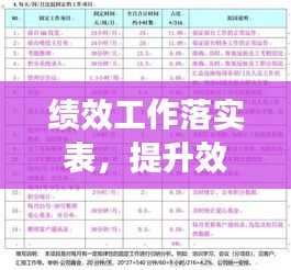 绩效工作落实表，提升效率与成果的核心利器