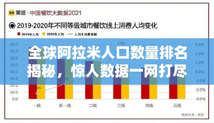 全球阿拉米人口数量排名揭秘，惊人数据一网打尽！