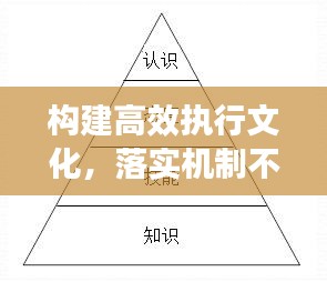 构建高效执行文化，落实机制不可或缺