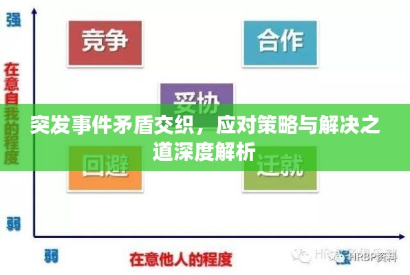 突发事件矛盾交织，应对策略与解决之道深度解析