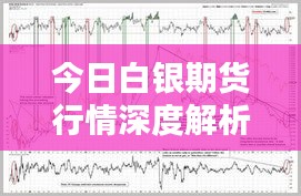 今日白银期货行情深度解析，最新动态与走势预测