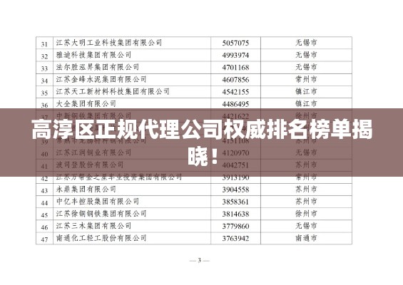 高淳区正规代理公司权威排名榜单揭晓！