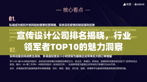 宣传设计公司排名揭晓，行业领军者TOP10的魅力洞察