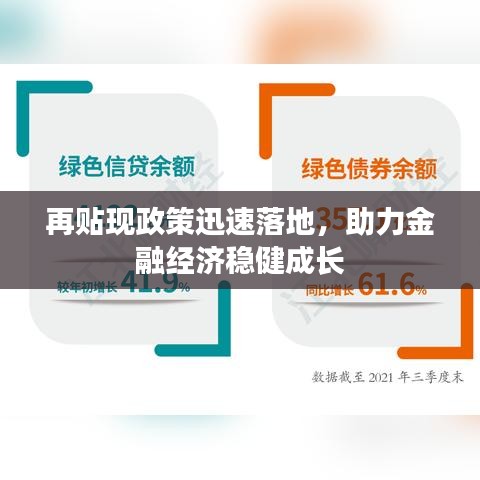 再贴现政策迅速落地，助力金融经济稳健成长