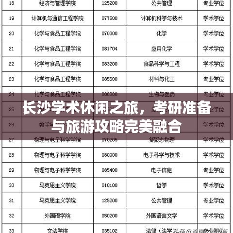 长沙学术休闲之旅，考研准备与旅游攻略完美融合