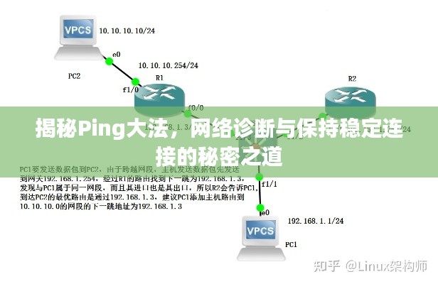 揭秘Ping大法，网络诊断与保持稳定连接的秘密之道