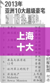 上海十大豪华日本风情住宅榜单揭晓！