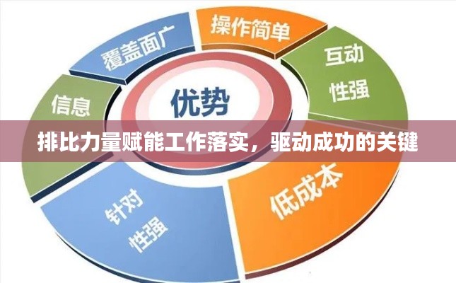 排比力量赋能工作落实，驱动成功的关键