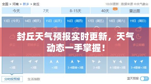 封丘天气预报实时更新，天气动态一手掌握！