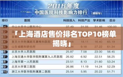 「上海酒店售价排名TOP10榜单揭晓」