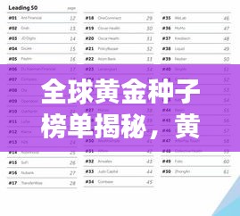 全球黄金种子榜单揭秘，黄金产业的明日之星