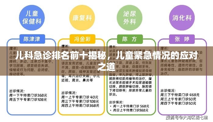 儿科急诊排名前十揭秘，儿童紧急情况的应对之道