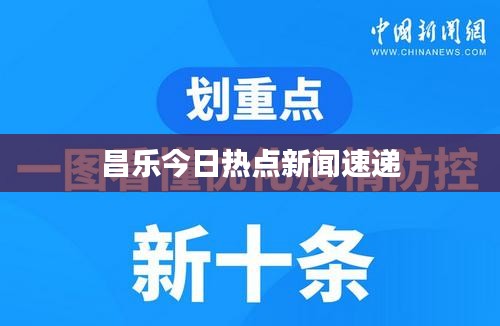 昌乐今日热点新闻速递