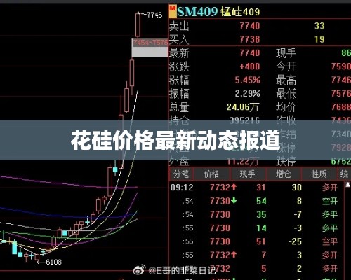 花硅价格最新动态报道