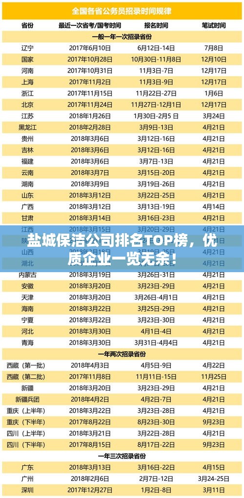 盐城保洁公司排名TOP榜，优质企业一览无余！