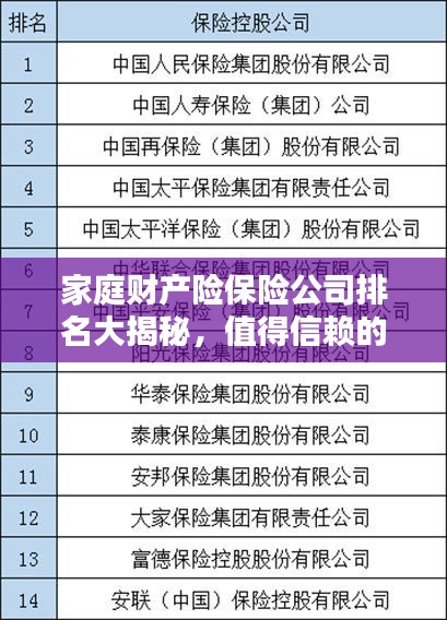 家庭财产险保险公司排名大揭秘，值得信赖的公司有哪些？