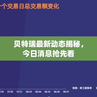 贝特瑞最新动态揭秘，今日消息抢先看