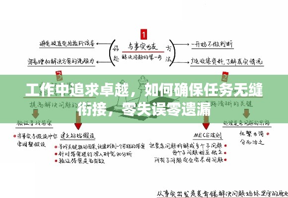 工作中追求卓越，如何确保任务无缝衔接，零失误零遗漏