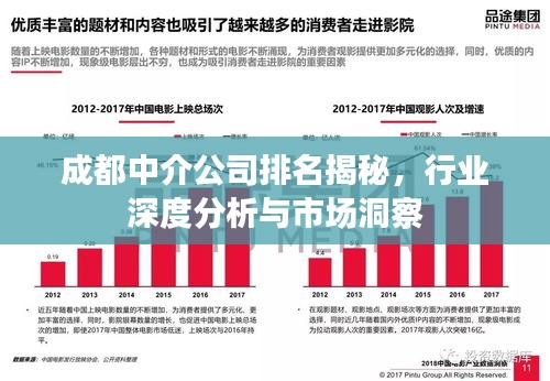 成都中介公司排名揭秘，行业深度分析与市场洞察