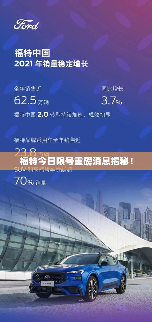 福特今日限号重磅消息揭秘！