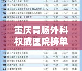 重庆胃肠外科权威医院榜单揭晓，前十名医院及其影响力深度解析
